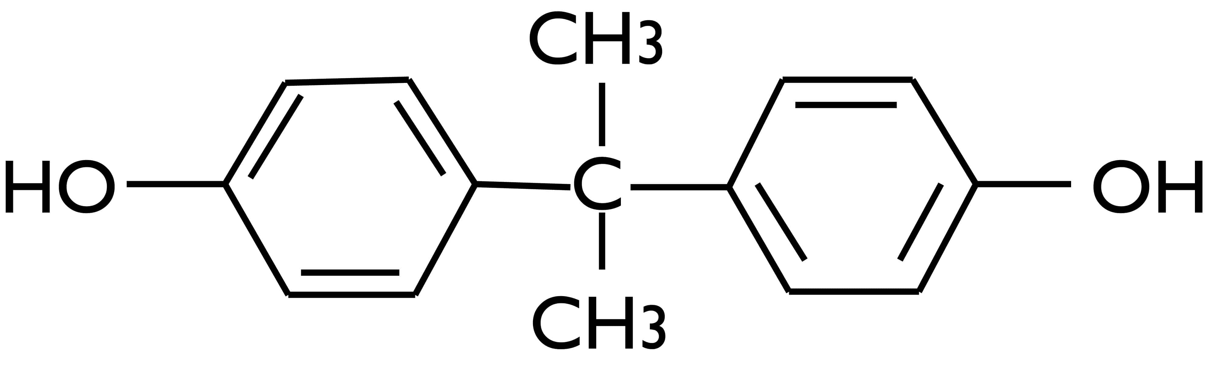 Bio Plastics